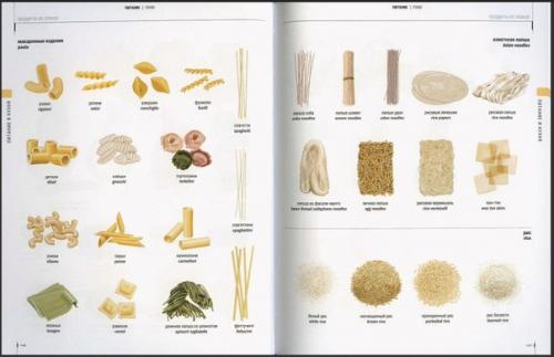 Вкусная и быстрая диета на 7 дней? 05