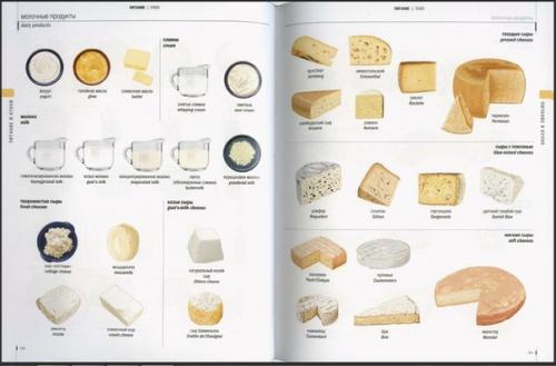 Вкусная и быстрая диета на 7 дней? 03