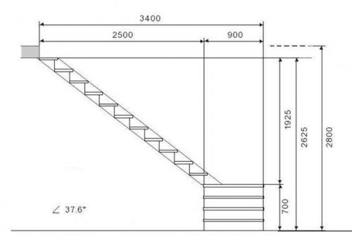 Как самостоятельно изготовить лестницу. 07 Как самостоятельно изготовить лестницу. 07