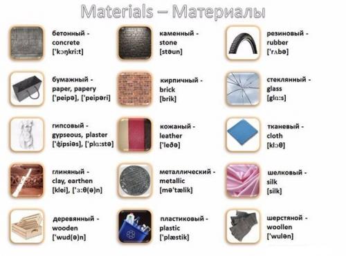 Мы изучаем английский? 06