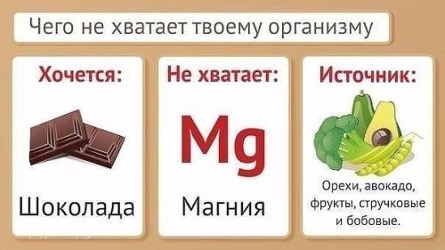 Организм всегда даст тебе знать, чего ему не хватает. 03