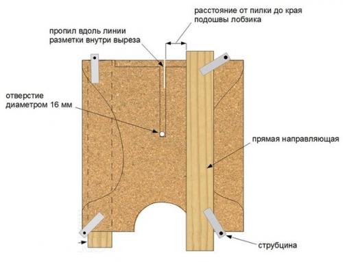Мебель для дома своими руками: детский стол из дерева. 05