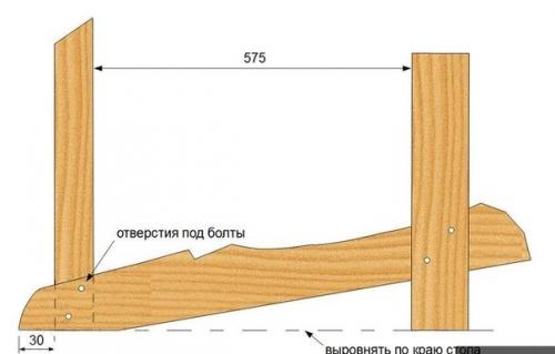 Адирондак: кресло для отдыха на даче своими руками. 07 Адирондак: кресло для отдыха на даче своими руками. 07