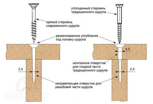 Мебель для дома своими руками: детский стол из дерева. 07