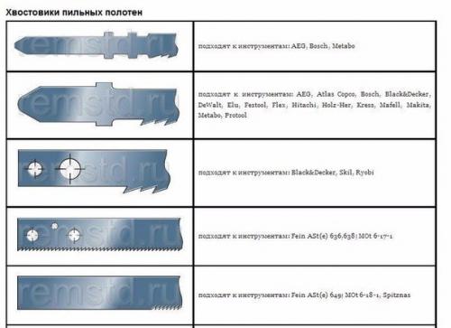 Пилки для электролобзика. 08 Пилки для электролобзика. 08