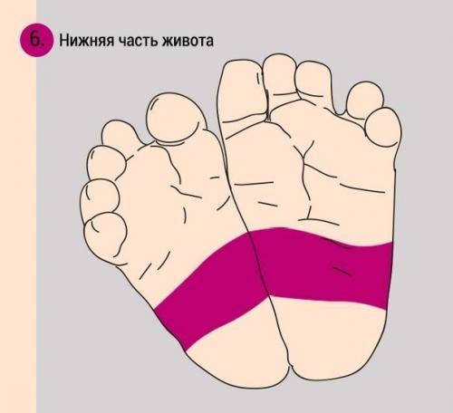 Как при помощи массажа ног успокоить плачущего младенца? 06 Как при помощи массажа ног успокоить плачущего младенца? 06