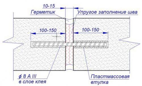 Бетонный пол по грунту. 09