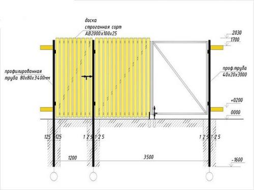 Как сделать деревянные ворота. 04 Как сделать деревянные ворота. 04