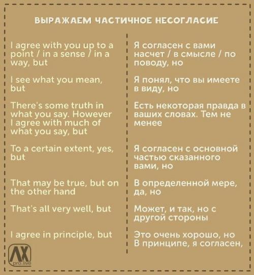 10 карточек с необходимыми фразами для общения на английском. 09