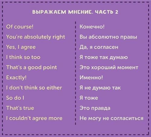 10 карточек с необходимыми фразами для общения на английском. 02