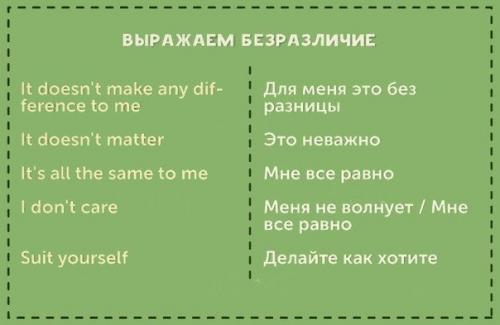 10 карточек с необходимыми фразами для общения на английском. 08
