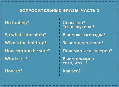 10 карточек с необходимыми фразами для общения на английском. 04