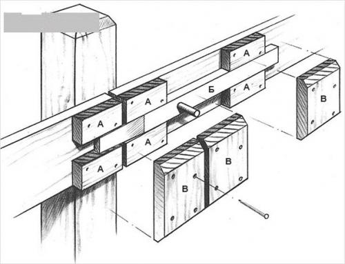 Как сделать деревянные ворота. 02 Как сделать деревянные ворота. 02
