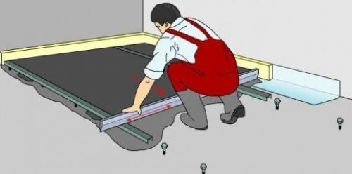 Бетонный пол по грунту. 01