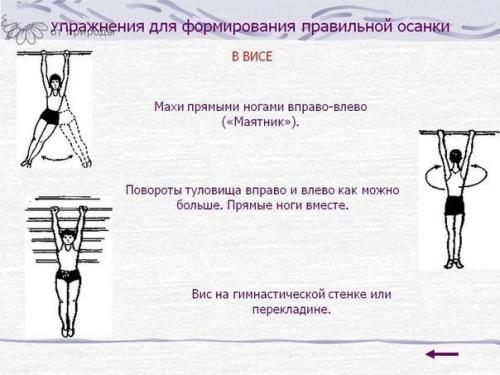 Упражнения от сутулости - красивая осанка у взрослых и детей. 06