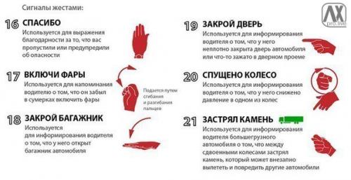 Полезная автомобильная азбука с отличным объяснением и иллюстрациями. 03