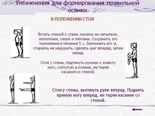 Упражнения от сутулости - красивая осанка у взрослых и детей. 01