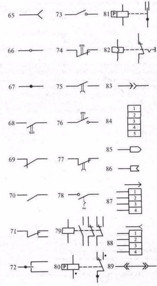 Для тех кто забыл или не знал. 02