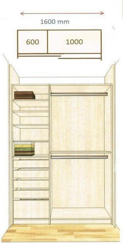 Как спланировать шкаф мечты. 01 Как спланировать шкаф мечты. 01