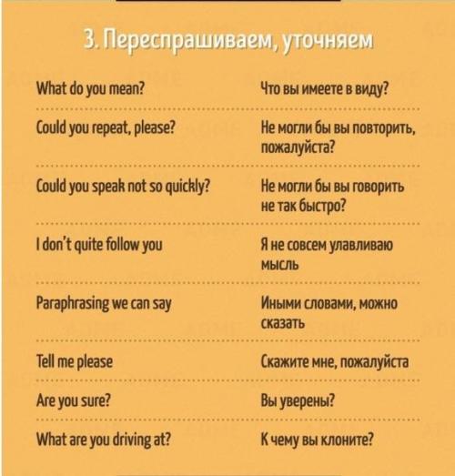 ? 50. Английских фраз, которые помогут блестяще проявить себя в общении. 03