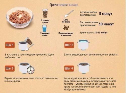 Каши.  Полезные свойства и способ приготовления. 04