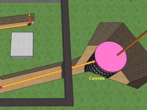 Баня. Мы делаем слив в бане. 05 Баня. Мы делаем слив в бане. 05