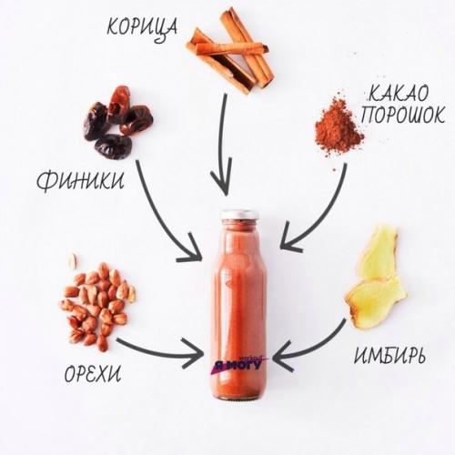 Хит сезона: фруктовая вода. 04