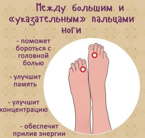 Какие косточки лучше всего массажировать, чтобы улучшить самочувствие? 01