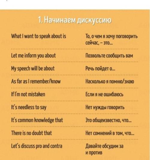 ? 50. Английских фраз, которые помогут блестяще проявить себя в общении. 01