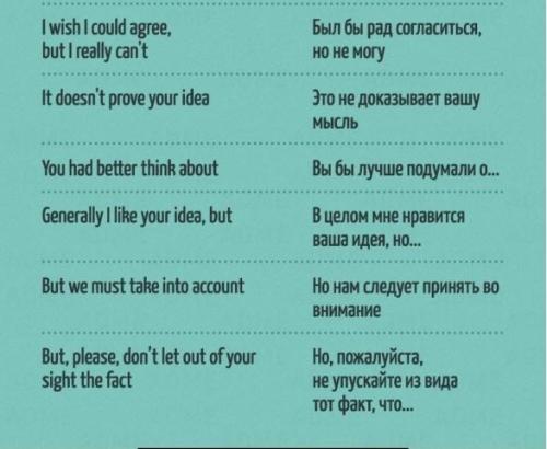 ? 50. Английских фраз, которые помогут блестяще проявить себя в общении. 07
