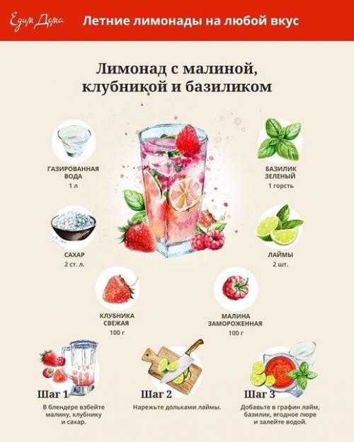 Ингредиенты:  Апельсины. Лимон. 03