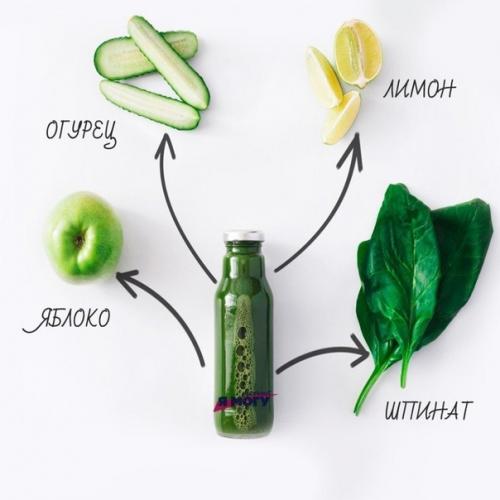 Хит сезона: фруктовая вода. 05