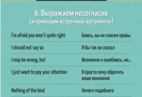 ? 50. Английских фраз, которые помогут блестяще проявить себя в общении. 06