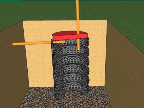 Баня. Мы делаем слив в бане. 04 Баня. Мы делаем слив в бане. 04