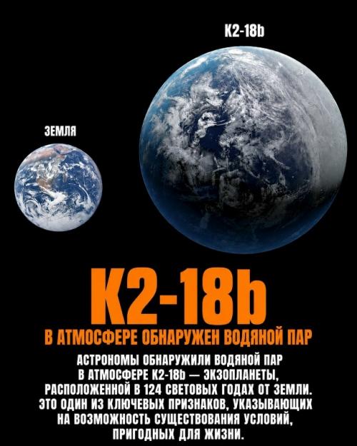 Вселенная скрывает миллиарды планет, многие из которых совсем не похожи на нашу землю. 02
