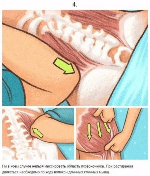 Простое руководство, которое сделает из вас профи в массаже. 02