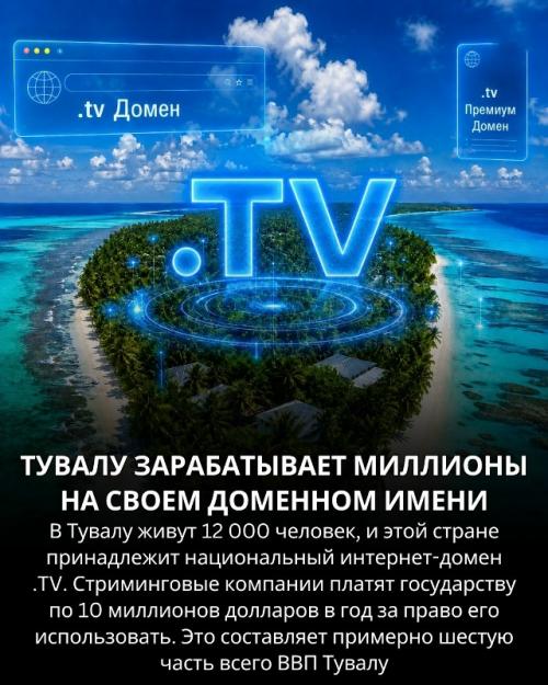 Некоторые реальные факты о странах мира абсолютно невозможными кажутся. 07