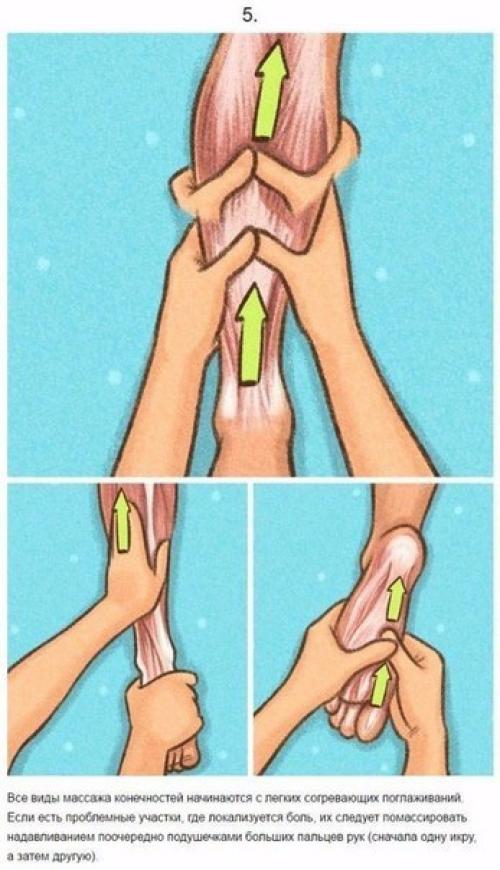 Простое руководство, которое сделает из вас профи в массаже. 03