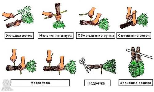 Разные варианты веников для бани. 04