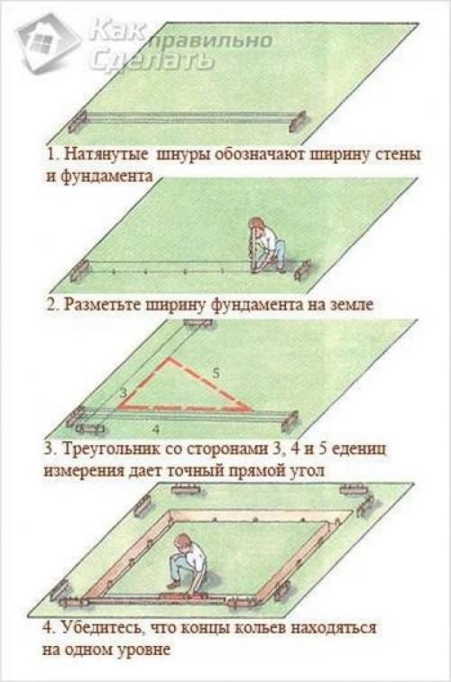 Как правильно сделать разметку фундамента. 01 Как правильно сделать разметку фундамента. 01