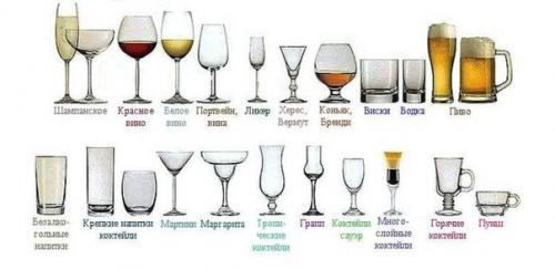 Хрустальная и стеклянная посуда. 01