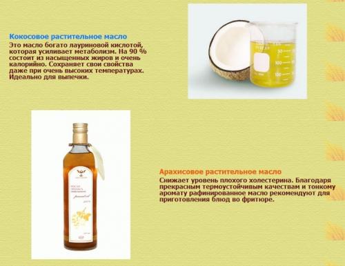 Польза масел.  Добавлять растительные масла в салаты и готовые блюда в качестве соуса или заправки не только полезно, но и невероятно вкусно! 02