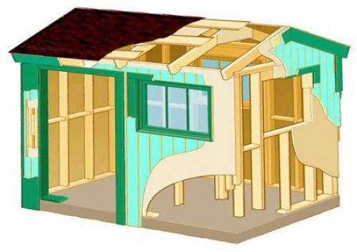 Как построить сарай на даче своими руками. 02 Как построить сарай на даче своими руками. 02