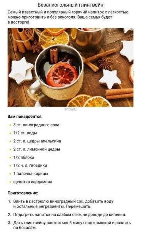 8 вкуснейших согревающих напитков. 06