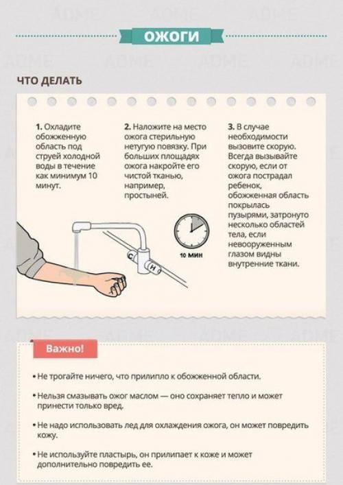 Это стоит знать всем. 02