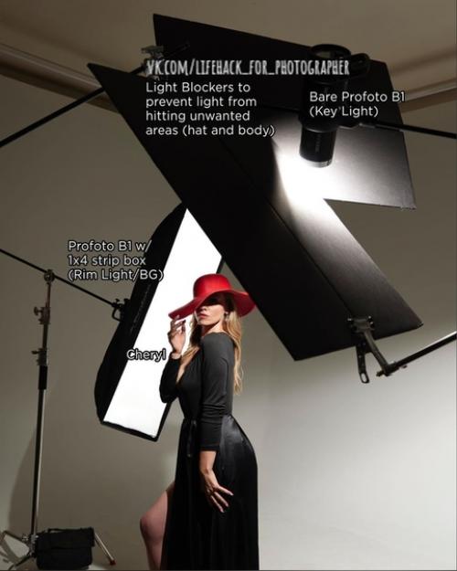 Световая схема и настройки для стильного загадочного портрета. 01