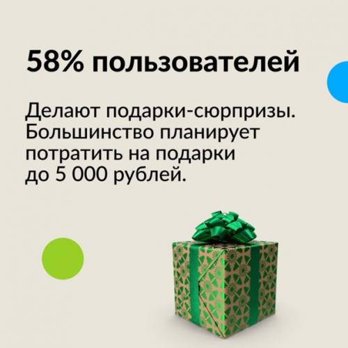 Вы не знали точно такой статистики! 04