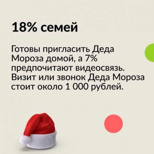 Вы не знали точно такой статистики! 02