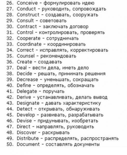 150 основных английских глаголов в алфавитном порядке. 01