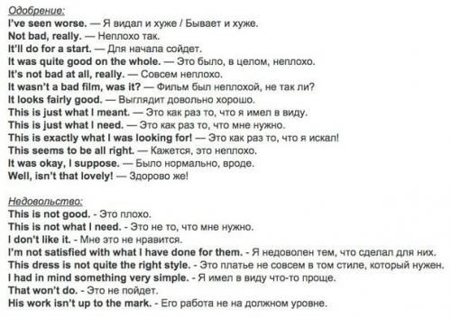 Выражение эмоций на английском языке! 01 Выражение эмоций на английском языке! 01